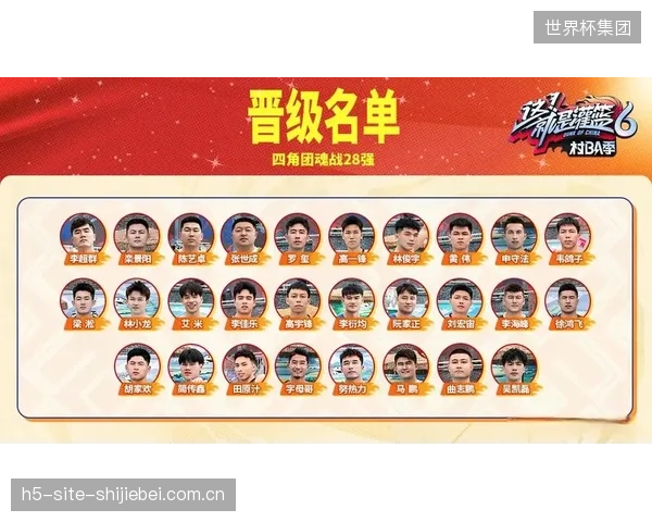 密集的半决赛赛程考验各队体能储备,核心球员的健康是晋级关键。 密集的半决赛赛程考验各队体能储备,核心球员的健康是晋级关键。
